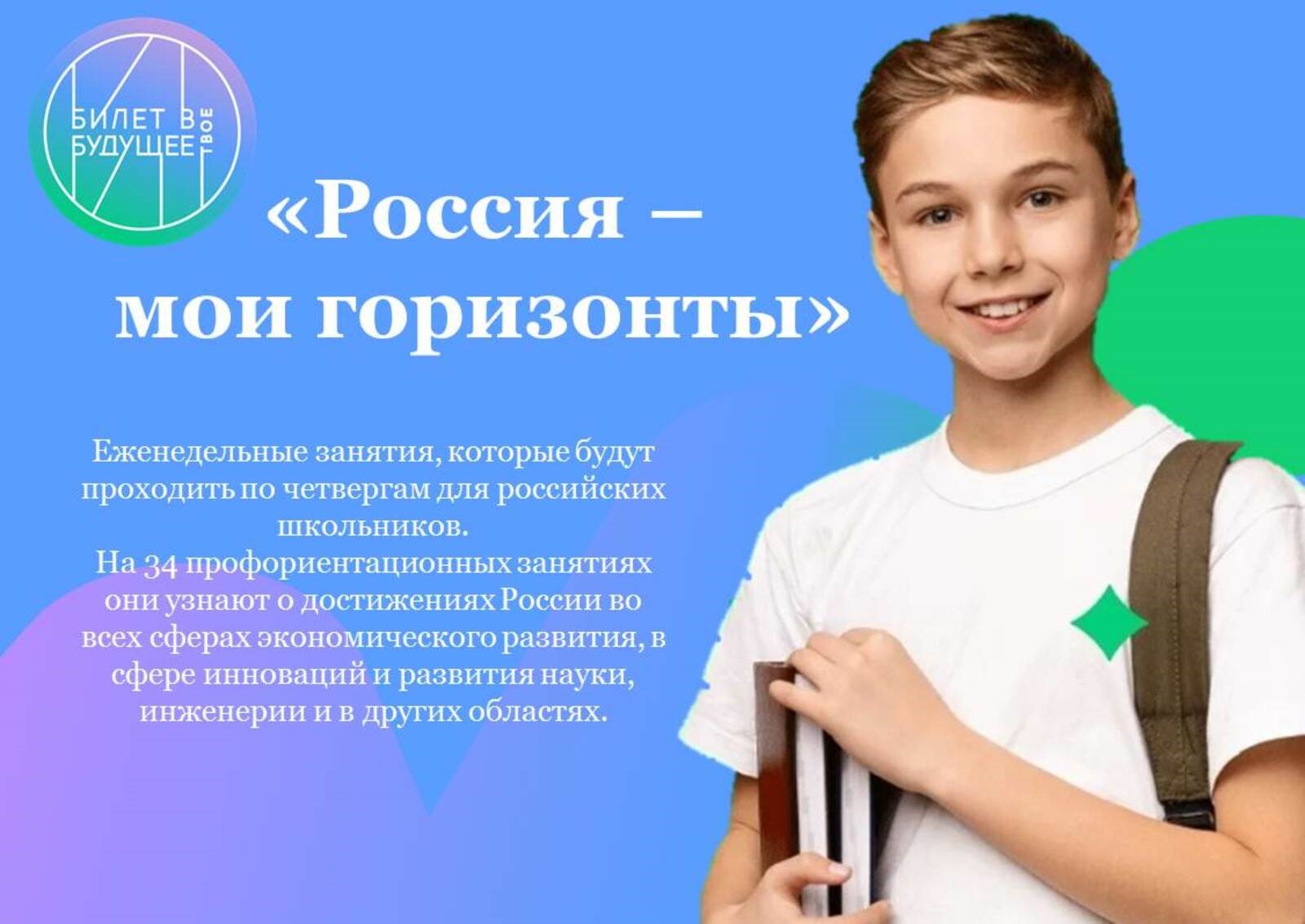 Профминимум.