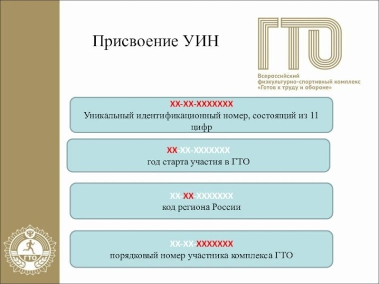 Интересное: Что такое УИН в ВФСК ГТО?.
